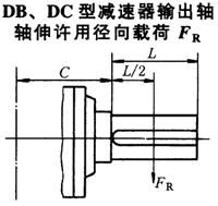 DBDC͜pݔSSSÏdJB/T9002-1999